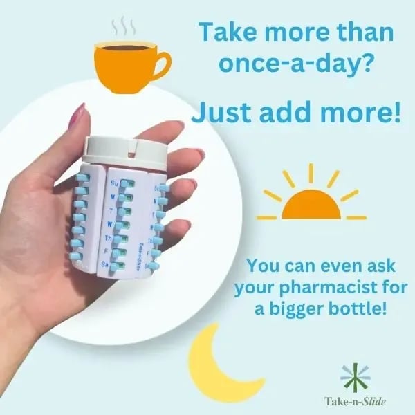 💊Reusable Medication Tracker For Pill, Vitamin & Pet Bottles, Prevent Missed Doses(2PCS)