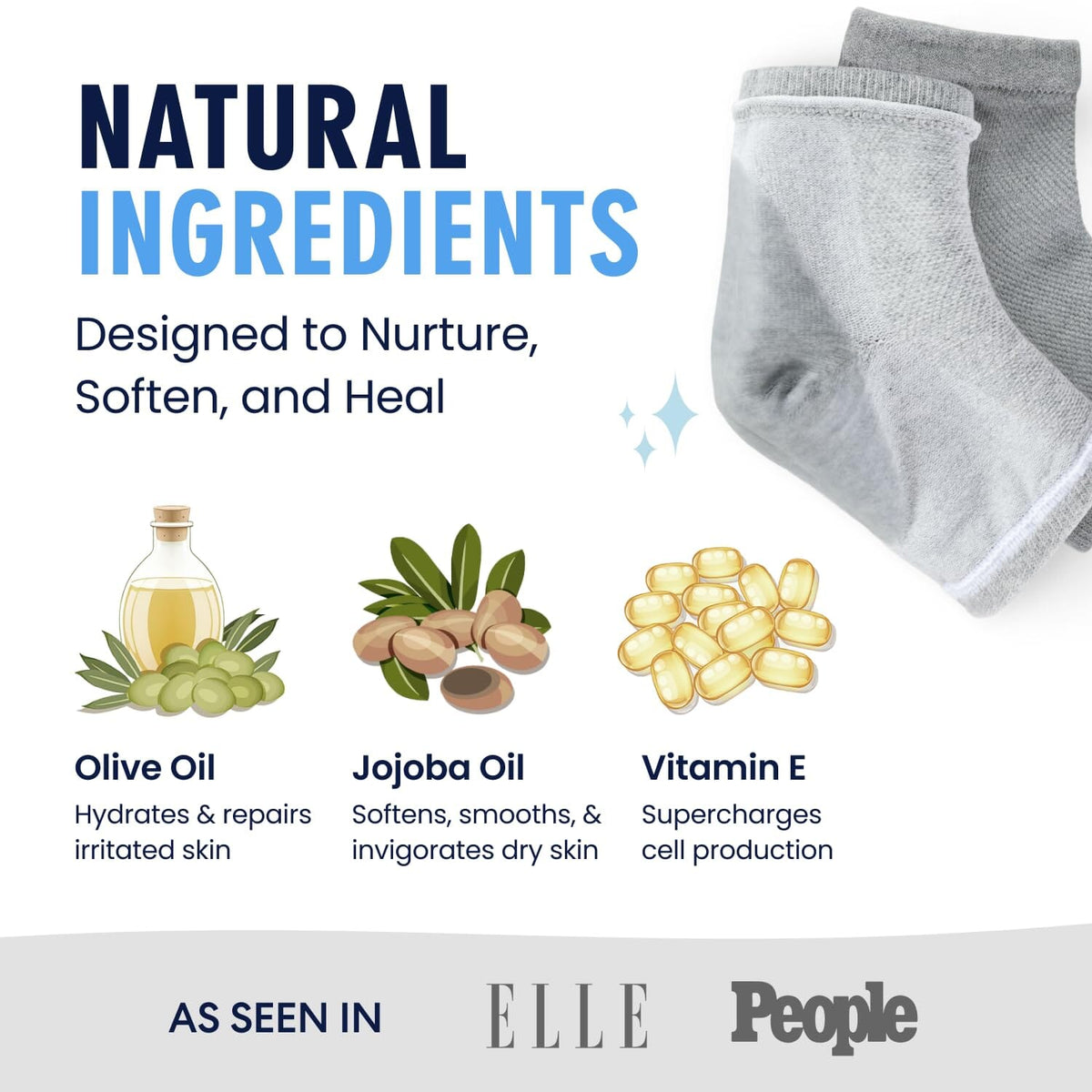 Moisturizing Heel Socks - Soothefast™ Gel - （2 Pairs 1 set）