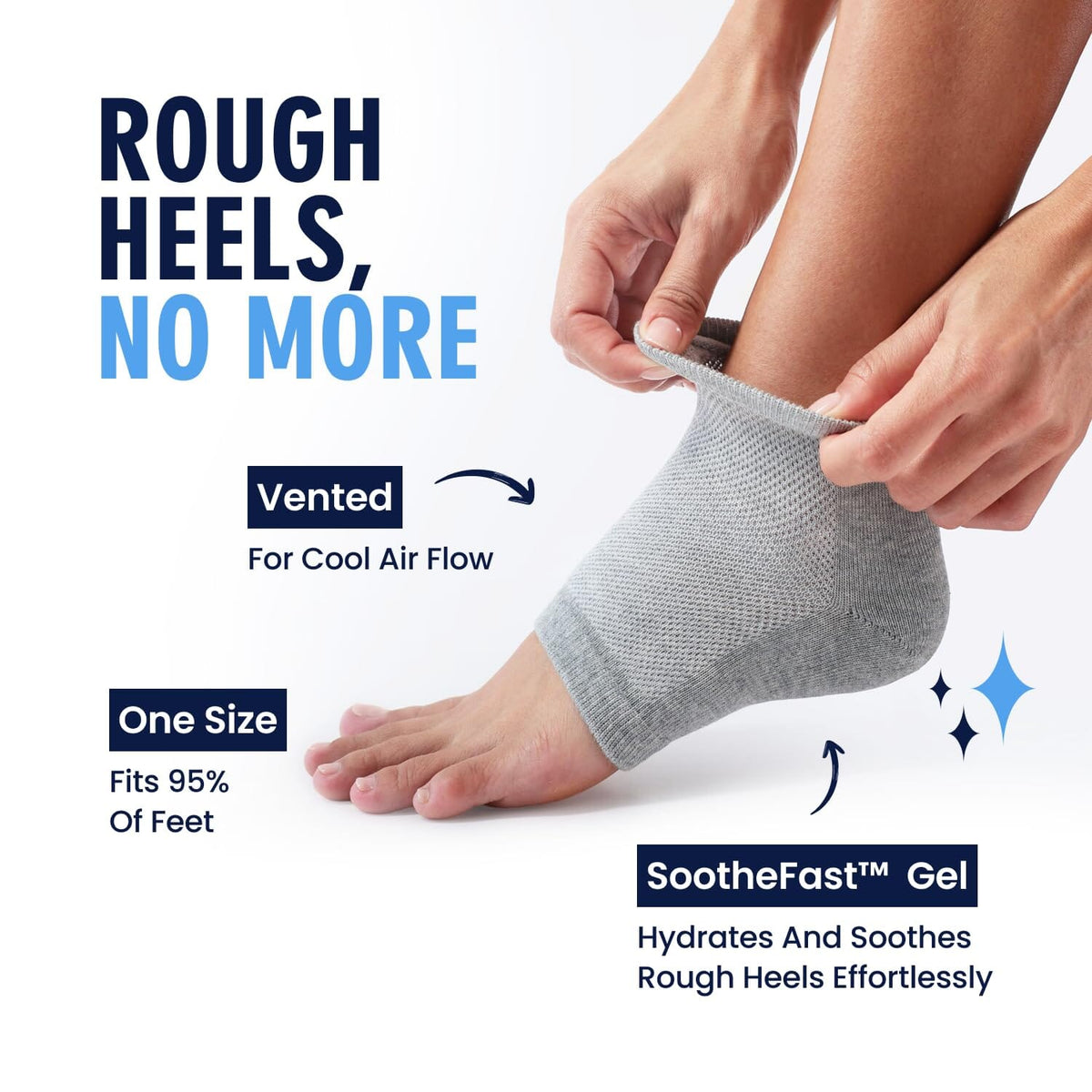 Moisturizing Heel Socks - Soothefast™ Gel - （2 Pairs 1 set）