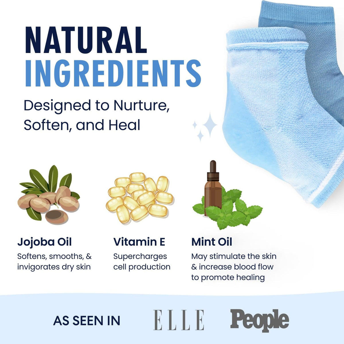 Moisturizing Heel Socks - Soothefast™ Gel - （2 Pairs 1 set）