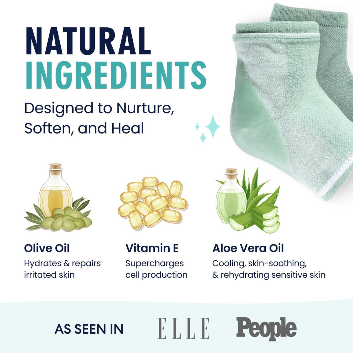 Moisturizing Heel Socks - Soothefast™ Gel - （2 Pairs 1 set）