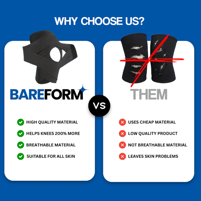 💞50K+ SOLD!🦵Lightweight Knee Pads – Breathable fabric, gentle compression. Supports meniscus without binding.